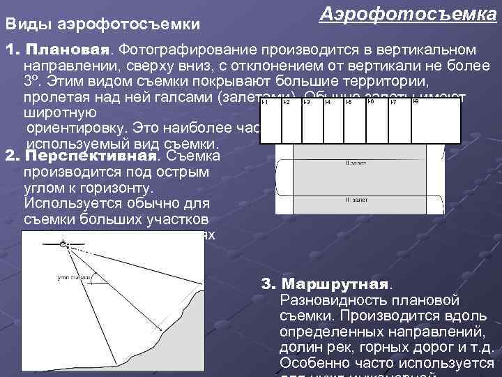 Аэрофотосъемка Виды аэрофотосъемки 1. Плановая. Фотографирование производится в вертикальном направлении, сверху вниз, с отклонением