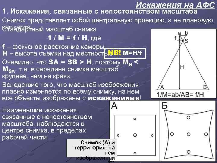 Искажения на АФС 1. Искажения, связанные с непостоянством масштаба Снимок представляет собой центральную проекцию,