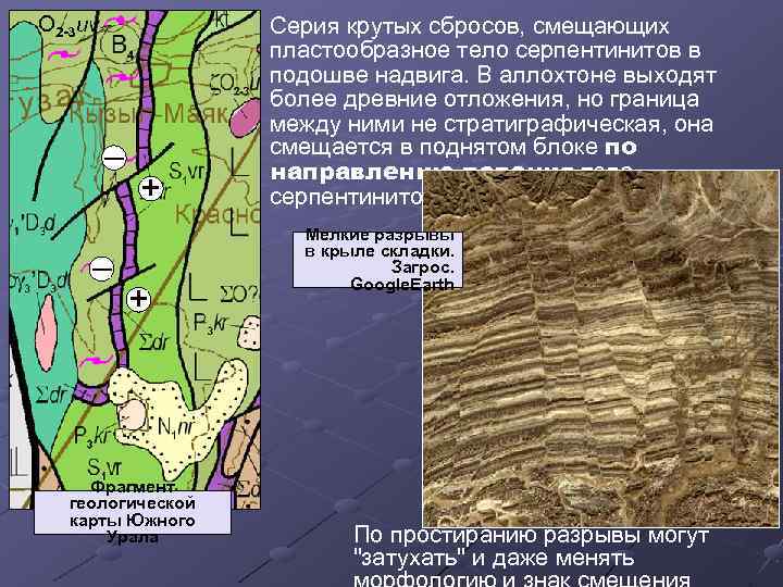 O 2 -3 uv – – + + Фрагмент геологической карты Южного Урала Серия