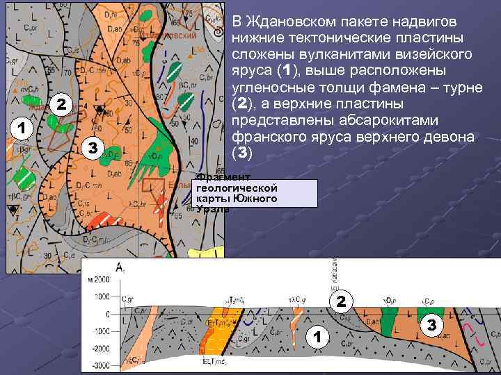 2 1 3 В Ждановском пакете надвигов нижние тектонические пластины сложены вулканитами визейского яруса