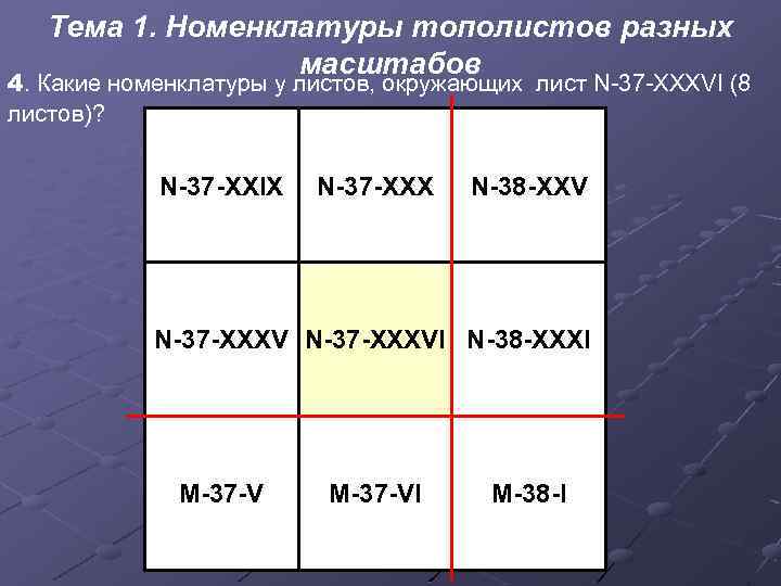 Тема 1. Номенклатуры тополистов разных масштабов 4. Какие номенклатуры у листов, окружающих лист N-37