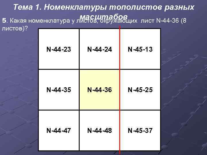 Тема 1. Номенклатуры тополистов разных масштабов 5. Какая номенклатура у листов, окружающих лист N-44