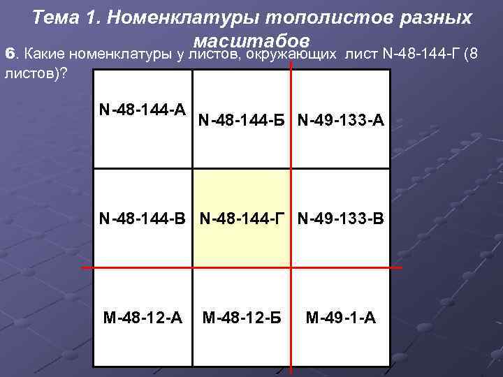 Тема 1. Номенклатуры тополистов разных масштабов 6. Какие номенклатуры у листов, окружающих лист N-48