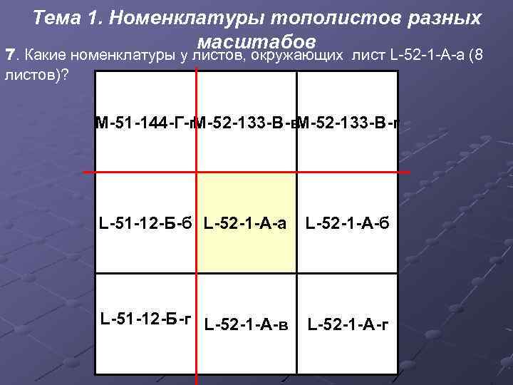 Тема 1. Номенклатуры тополистов разных масштабов 7. Какие номенклатуры у листов, окружающих лист L-52