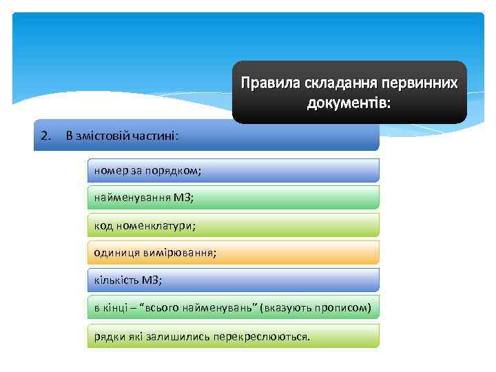 Правила складання первинних документів: 2. В змістовій частині: номер за порядком; найменування МЗ; код