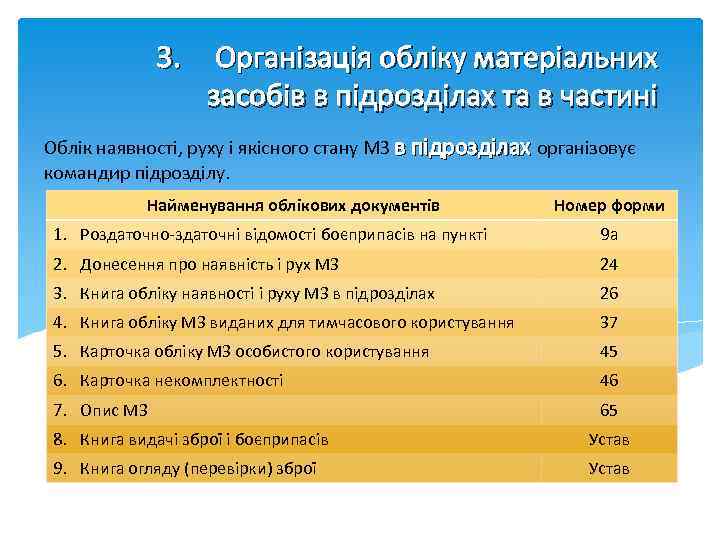3. Організація обліку матеріальних засобів в підрозділах та в частині Облік наявності, руху і