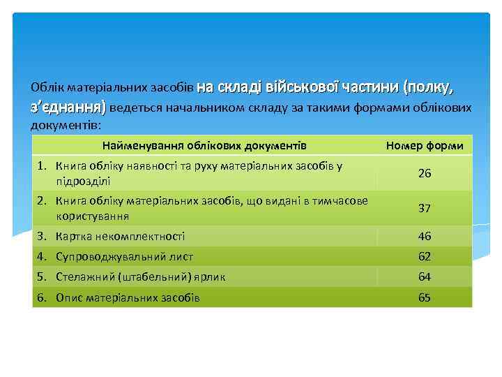 Облік матеріальних засобів на складі військової частини (полку, з’єднання) ведеться начальником складу за такими