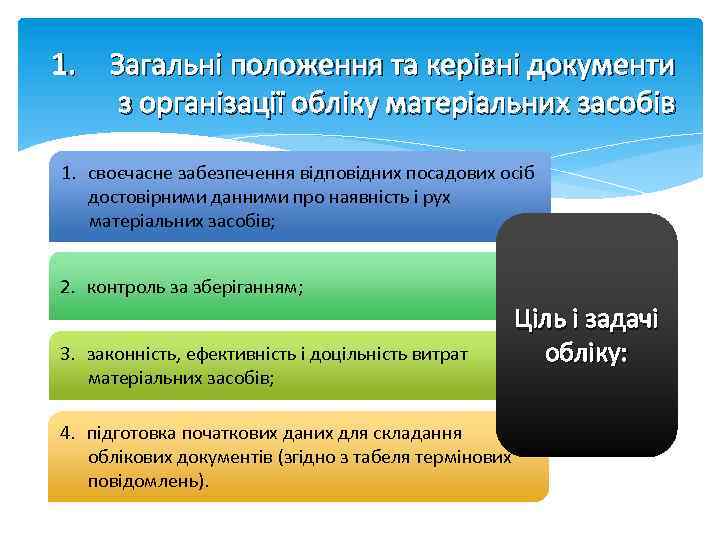 1. Загальні положення та керівні документи з організації обліку матеріальних засобів 1. своєчасне забезпечення