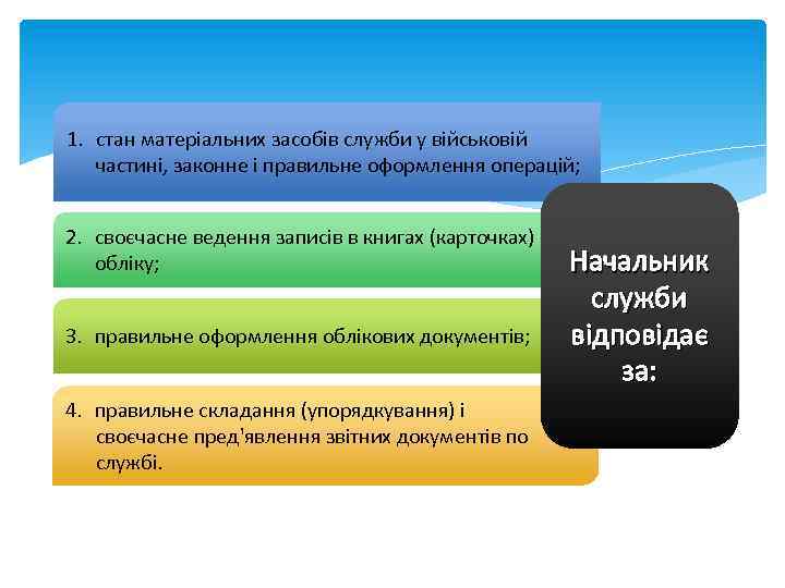 1. стан матеріальних засобів служби у військовій частині, законне і правильне оформлення операцій; 2.
