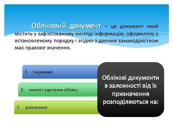 Обліковий документ – це документ який містить у зафіксованому вигляді інформацію, оформлену у встановленому