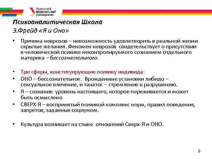 Психоаналитическая Школа З. Фрейд «Я и Оно» • Причина неврозов – невозможность удовлетворить в