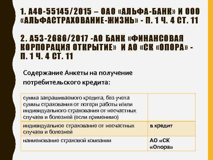 1. А 40 -55145/2015 – ОАО «АЛЬФА-БАНК» И ООО «АЛЬФАСТРАХОВАНИЕ-ЖИЗНЬ» - П. 1 Ч.