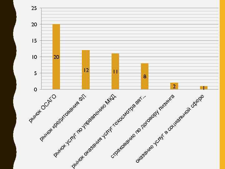 ие ан аз лу г ус зи а нг . 0 ер е сф