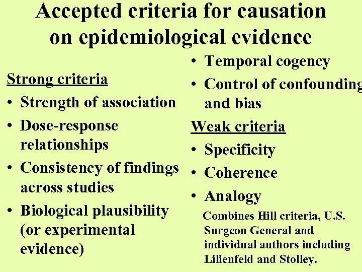 Accepted criteria for causation on epidemiological evidence • Temporal cogency Strong criteria • Control