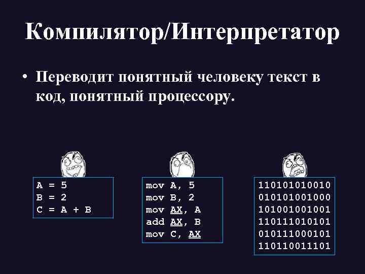 Компилятор/Интерпретатор • Переводит понятный человеку текст в код, понятный процессору. A = 5 B