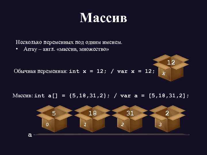 Массив Несколько переменных под одним именем. • Array – англ. «массив, множество» 12 Обычная