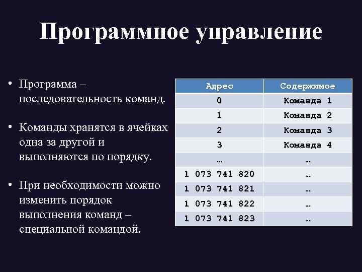 Программа последовательность команд для компьютера