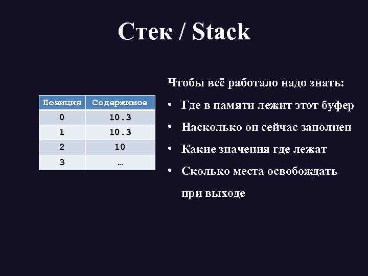 Стек / Stack Чтобы всё работало надо знать: Позиция Содержимое 0 10. 3 1