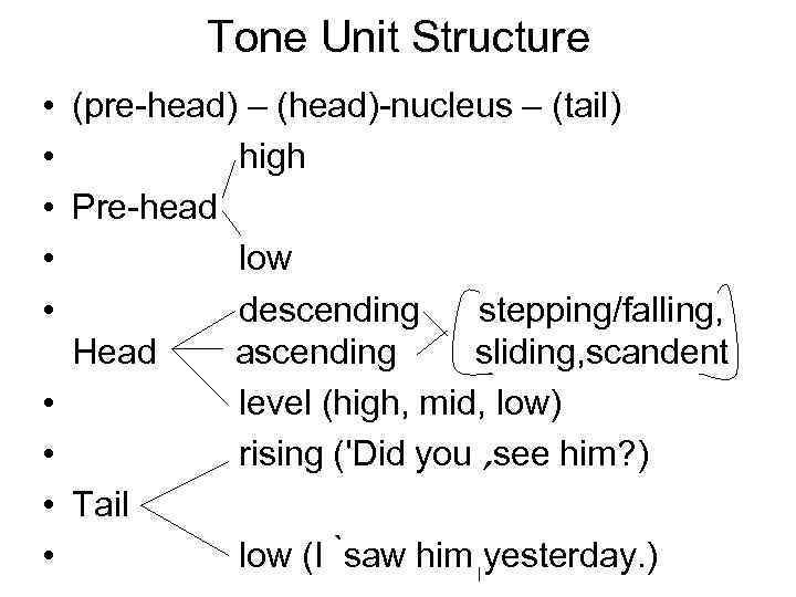 Tone Unit Structure • (pre-head) – (head)-nucleus – (tail) • high • Pre-head •