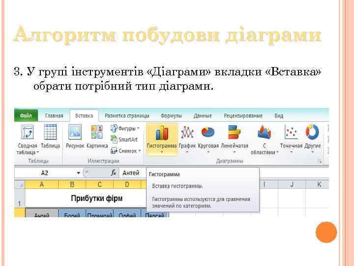 Алгоритм побудови дiаграми 3. У групі інструментів «Діаграми» вкладки «Вставка» обрати потрібний тип діаграми.