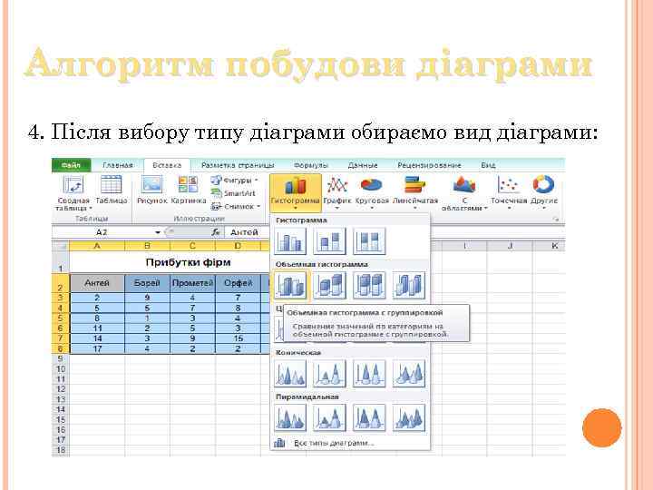 Алгоритм побудови дiаграми 4. Після вибору типу діаграми обираємо вид діаграми: 
