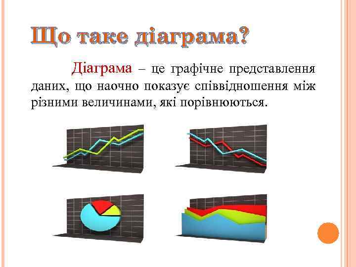 Що таке дiаграма? Діаграма – це графічне представлення даних, що наочно показує співвідношення між