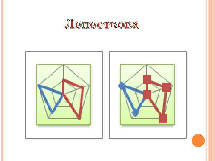 Лепесткова 