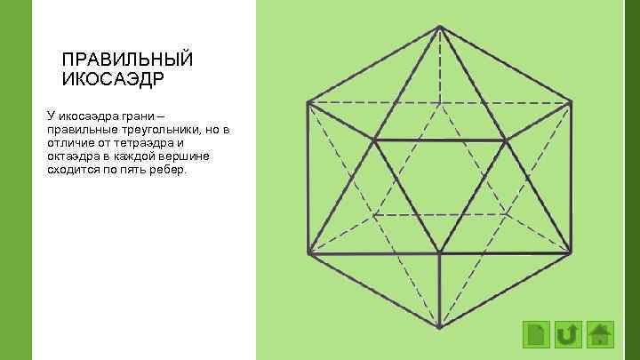 ПРАВИЛЬНЫЙ ИКОСАЭДР У икосаэдра грани – правильные треугольники, но в отличие от тетраэдра и