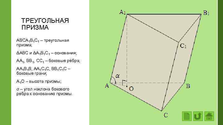 ТРЕУГОЛЬНАЯ ПРИЗМА АВСA 1 В 1 С 1 – треугольная призма; ΔАВС и ΔA