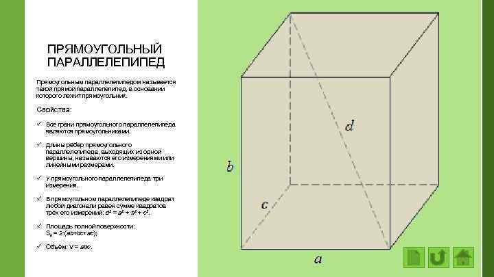 ПРЯМОУГОЛЬНЫЙ ПАРАЛЛЕЛЕПИПЕД Прямоугольным параллелепипедом называется такой прямой параллелепипед, в основании которого лежит прямоугольник. Свойства: