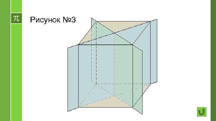 Рисунок № 3 
