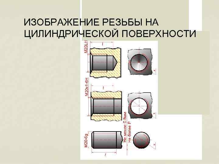 ИЗОБРАЖЕНИЕ РЕЗЬБЫ НА ЦИЛИНДРИЧЕСКОЙ ПОВЕРХНОСТИ 