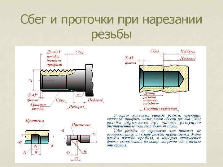 Сбег и проточки при нарезании резьбы 