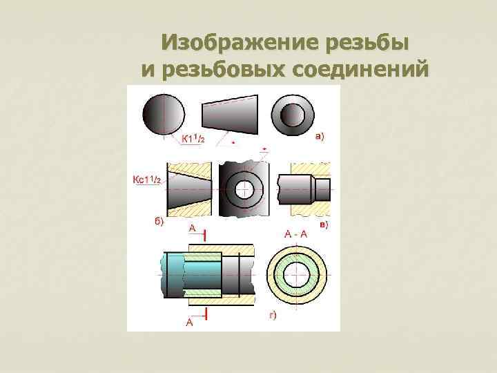 Изображение резьбы и резьбовых соединений 