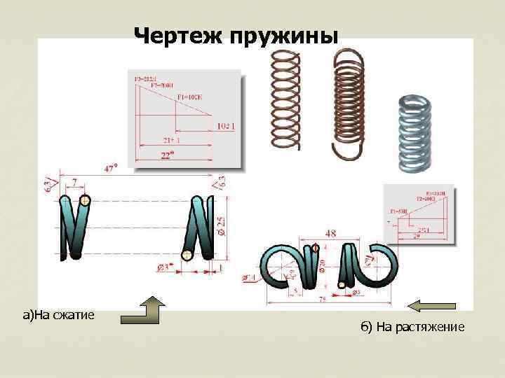 Чертеж пружины а)На сжатие б) На растяжение 