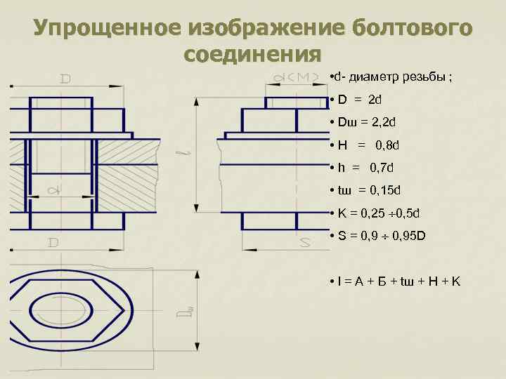 Упрощенное изображение болтового соединения • d- диаметр резьбы ; • D = 2 d