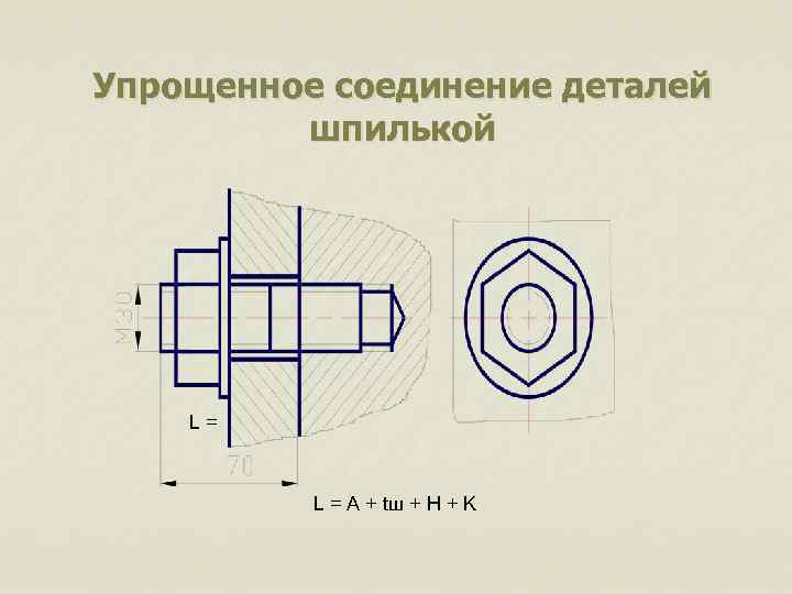 Упрощенное соединение деталей шпилькой L= L = A + tш + H + K