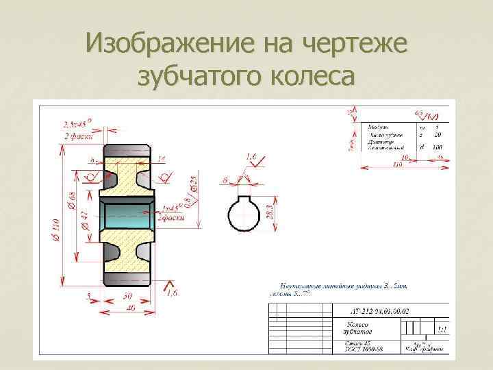 Изображение на чертеже зубчатого колеса 
