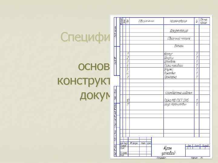 Спецификацияосновной конструкторский документ 