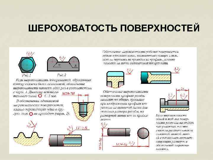 ШЕРОХОВАТОСТЬ ПОВЕРХНОСТЕЙ 