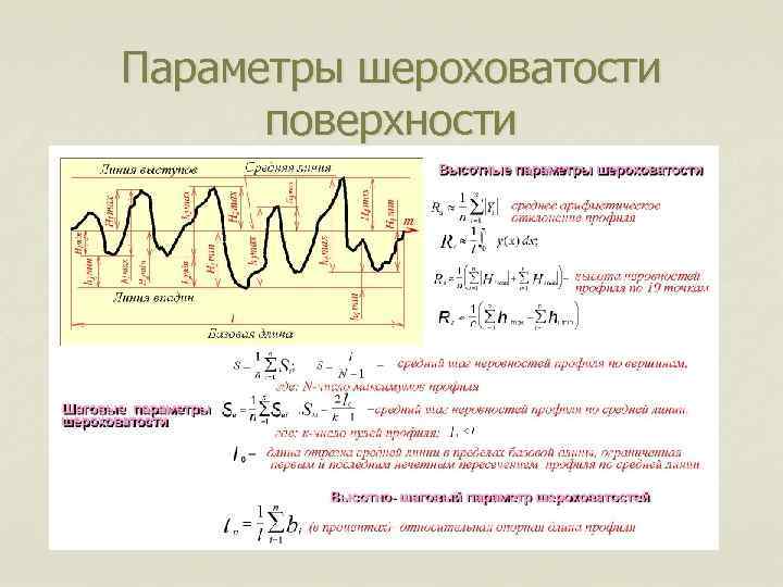 Параметры шероховатости поверхности 