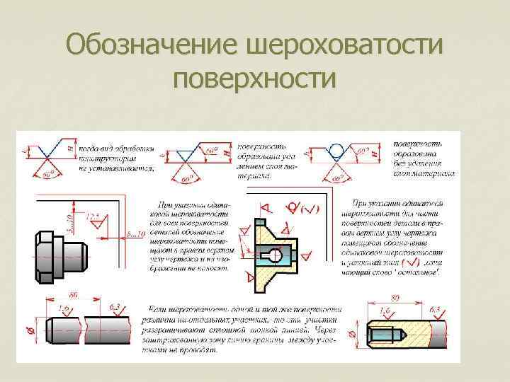 Обозначение шероховатости поверхности 