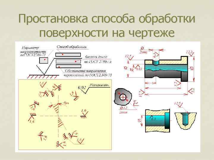 Простановка способа обработки поверхности на чертеже 