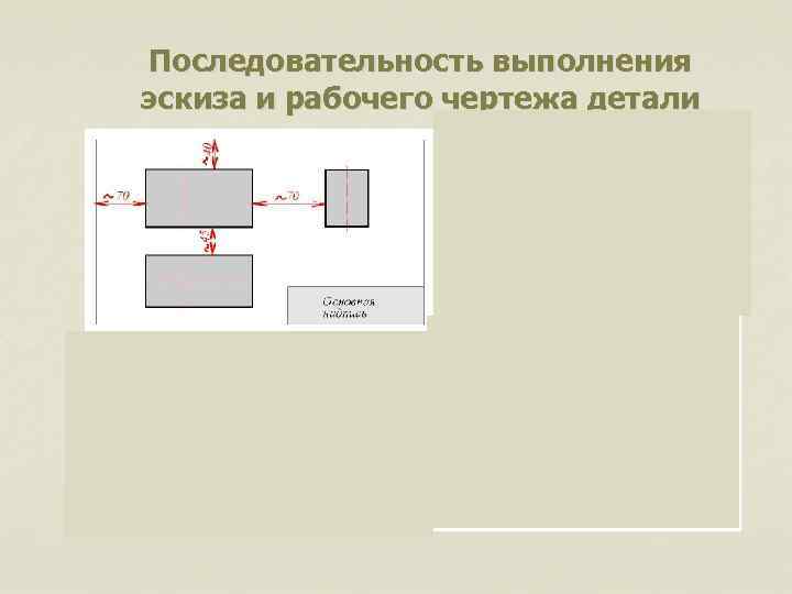 Порядок выполнения эскизов черчение