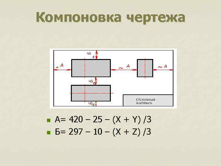 Компоновка чертежа n n А= 420 – 25 – (Х + Y) /3 Б=