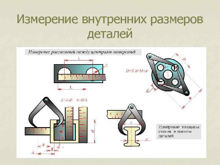 Измерение внутренних размеров деталей 