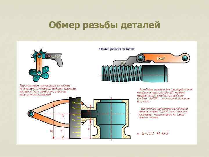 Обмер резьбы деталей 