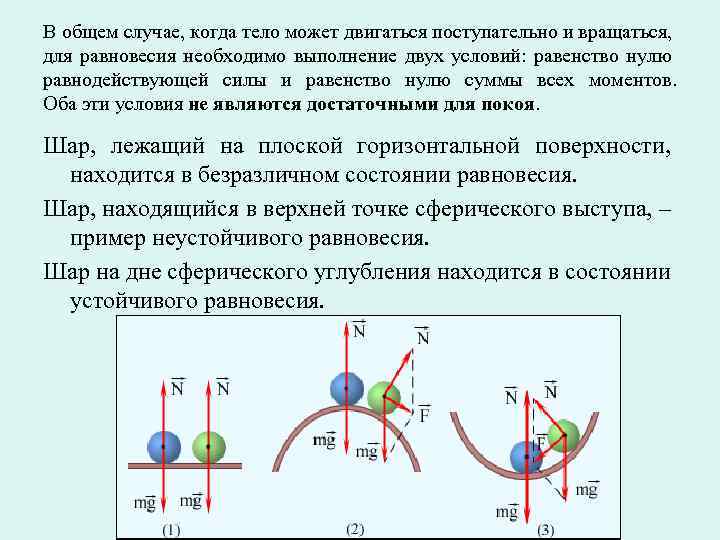 В общем случае, когда тело может двигаться поступательно и вращаться, для равновесия необходимо выполнение