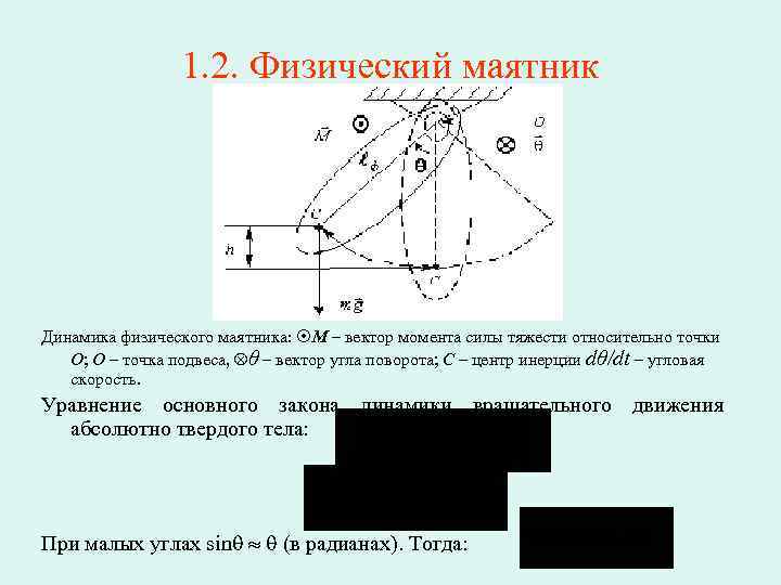 Момент маятника. Центр тяжести маятника. Динамика физического маятника. Силы действующие на физический маятник. Момент силы тяжести относительно точки подвеса.