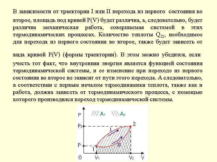 В зависимости от траектории I или II перехода из первого состояния во второе, площадь